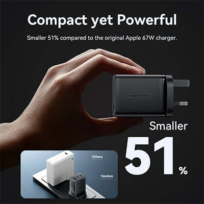 Vention 30W GaN Charger comparison image highlighting size advantage over Apple 67W charger.