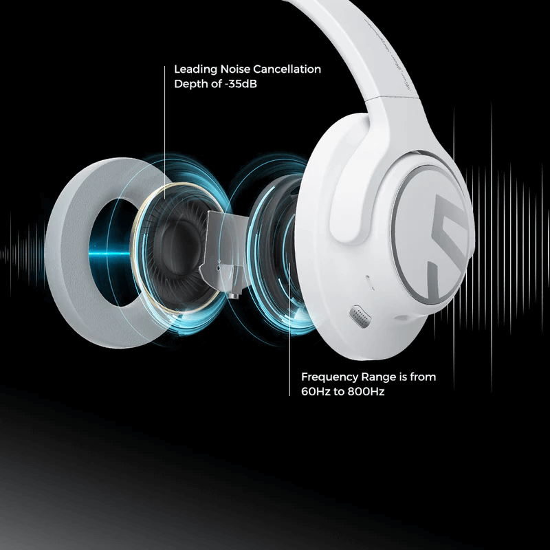 SOUNDPEATS Space Over-Ear ANC Headphones with Long Battery Life Corporate Gifts Singapore