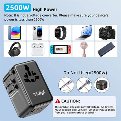 77digi 140W GaN PD 3.1 1 USB 3 Type C Travel Adapter WWA140