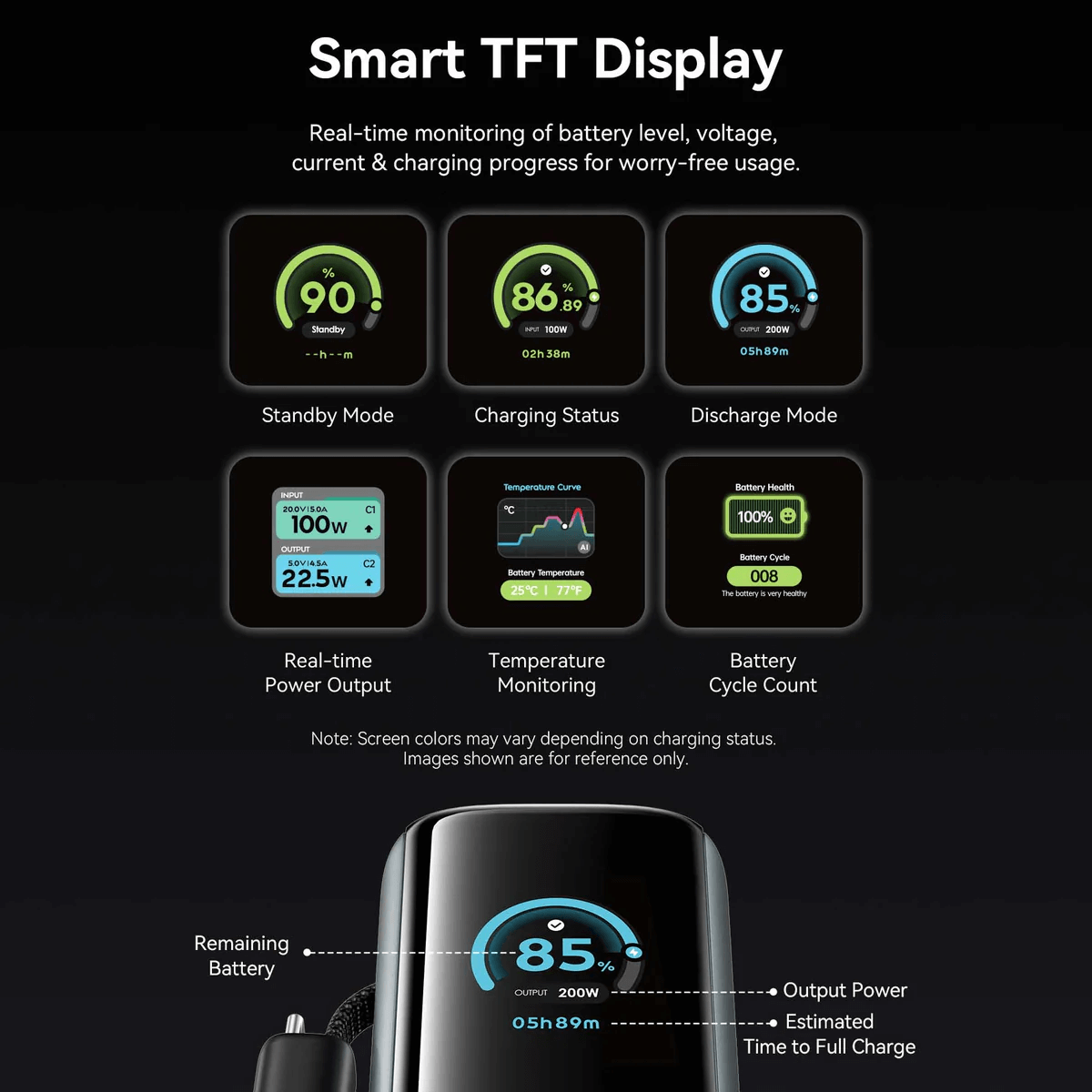 Vention 27000mAh Power Bank 200W