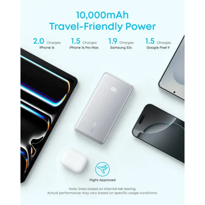 Anker Zolo Powerbank 22.5W Fast Charging with Built-in Cable 10000mAh travel-friendly power for quick device charging.