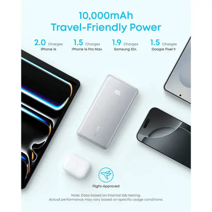 Anker Zolo Powerbank 22.5W Fast Charging with Built-in Cable 10000mAh travel-friendly power for quick device charging.