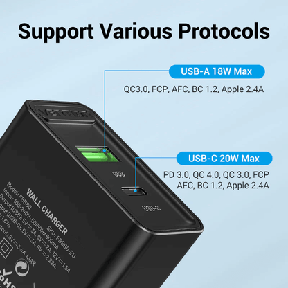 Vention 2-Port USB (A+C) Wall Charger (18W/20W)
