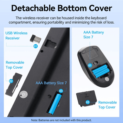 Detachable Bottom Cover of Vention Wireless Full-Sized Keyboard and Mouse Combo with Mouse Pad showcasing battery and receiver.