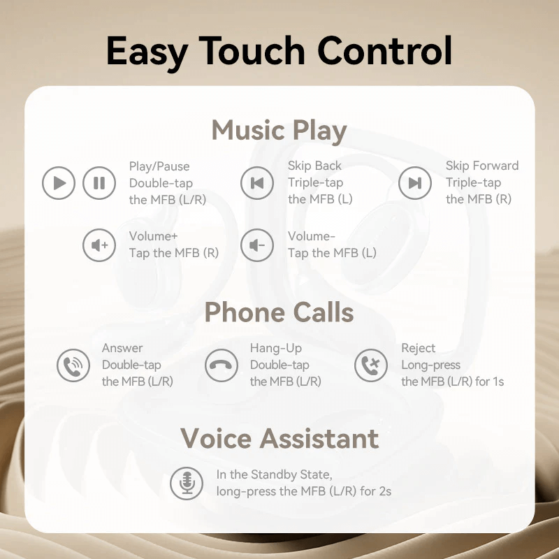 Easy touch control guide for Vention Wireless Bluetooth Open Ear Headphones OpenBeat O15 functions.
