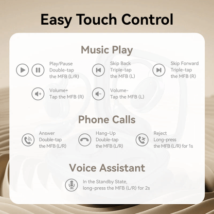 Easy touch control guide for Vention Wireless Bluetooth Open Ear Headphones OpenBeat O15 functions.