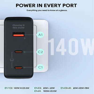 Aukey PA-B7O Omnia II Mix 140W Wall Charger Corporate Gifts Singapore