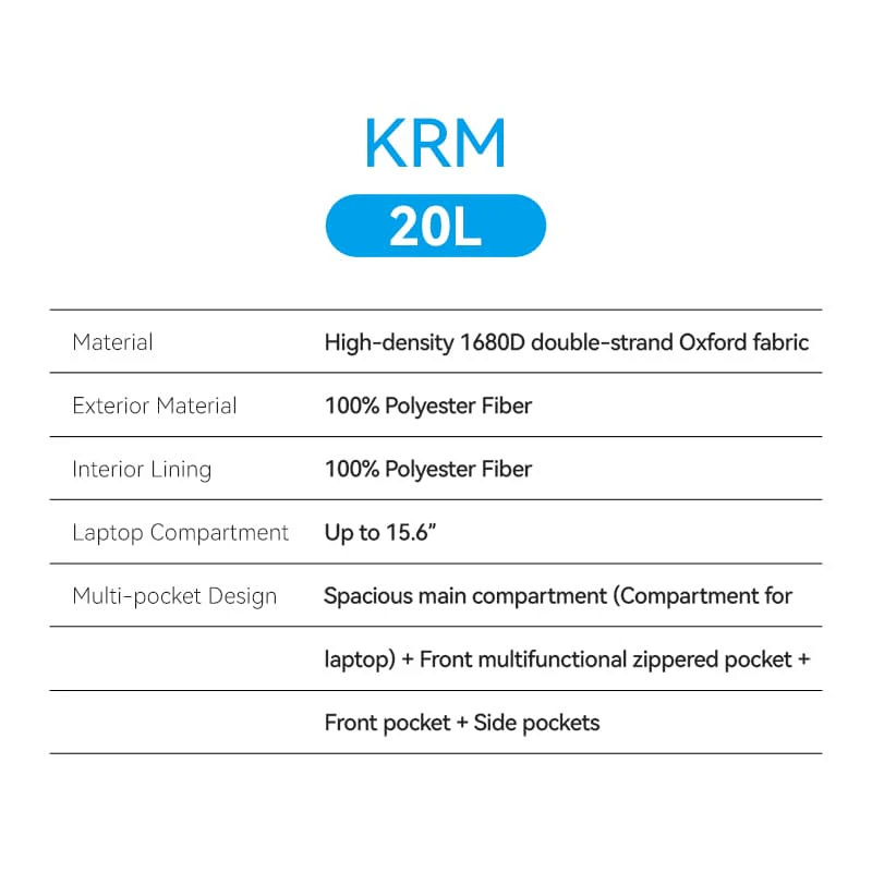 Vention Water-Repellent Laptop Backpack KRMB0 specifications including material and compartment details