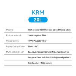 Vention Water-Repellent Laptop Backpack KRMB0