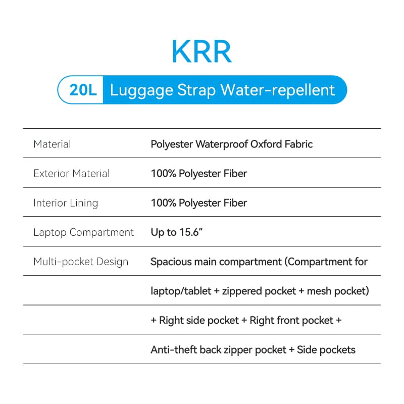 Vention Water-Repellent Laptop Backpack KRRB0 features and specifications chart.