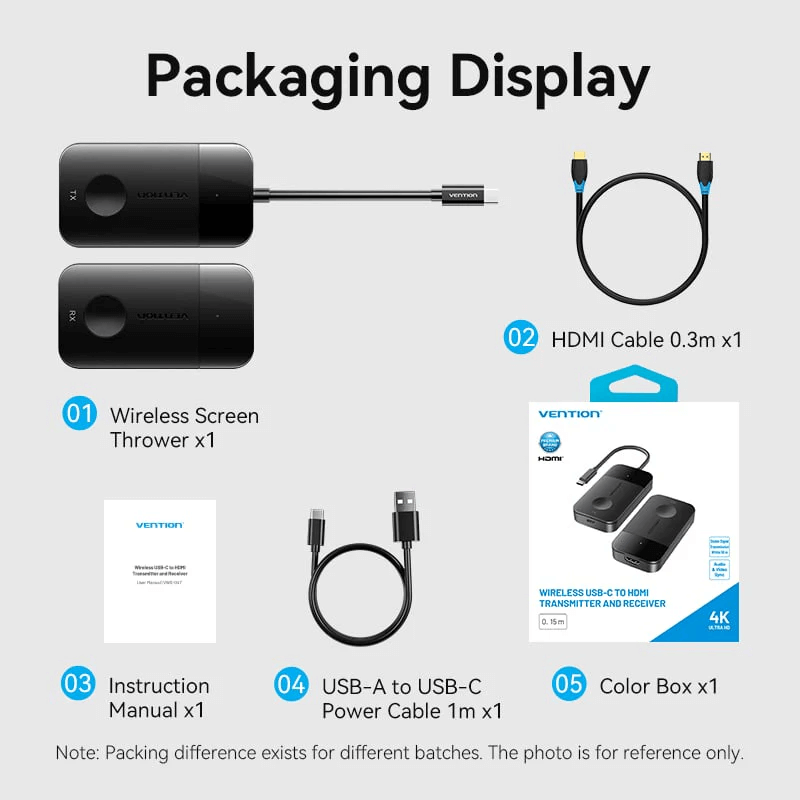 Vention Wireless USB-C to HDMI™ Transmitter and Receiver packaging display with accessories.