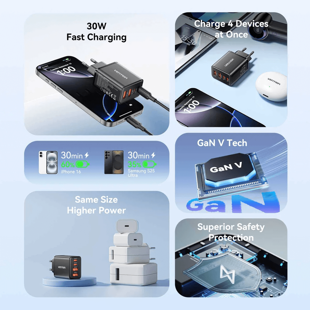 Vention 4-Port GaN Charger with fast charging technology for four devices, compact design, and superior safety features.
