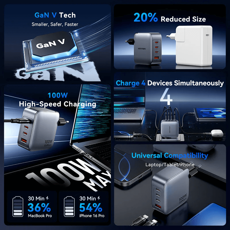 Vention 4-Port USB GaN Charger with Cable (1M) showcasing GaN V technology and high-speed charging features.