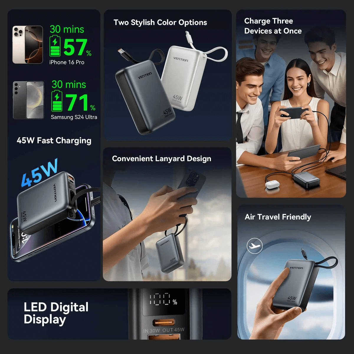 Vention 20000mAh Power Bank 45W showcasing fast charging, stylish design, and portability for corporate gifts.