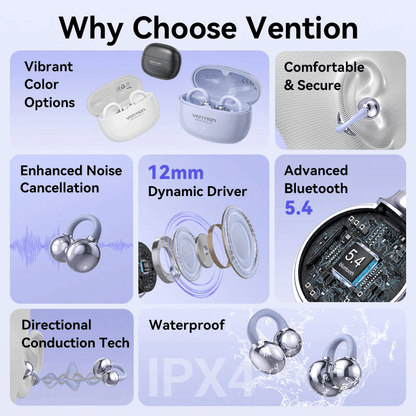 Vention ECHO CLIP A1 Open Ear Headphones features: noise cancellation, 12mm driver, advanced Bluetooth 5.4, waterproof.
