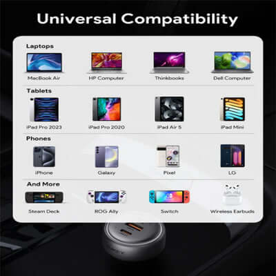 Aukey CC-P3 Pathfinder Mix 3 100W Fast Charging Car Charger showcasing universal compatibility with multiple devices.