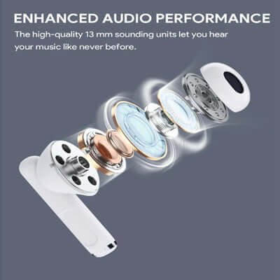 Aukey EP-M2 MoveAir True Wireless Earbuds showing enhanced audio performance components.