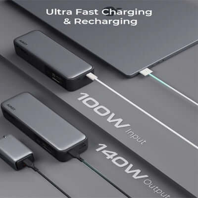 Aukey PB-Y63 Spark Mega 27600mAh 140W PD Ultra-Fast Charging Laptop Power Bank CCC Certified with 100W input and 140W output.