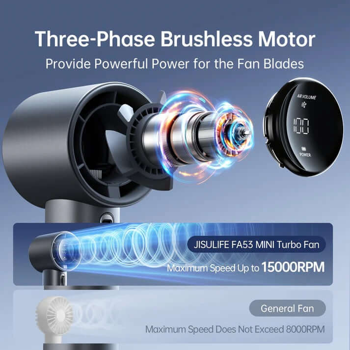JisuLife Handheld Fan Pro1S showcases its three-phase brushless motor for powerful fan blade performance.