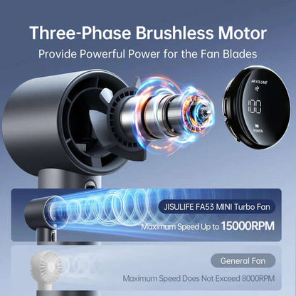 JisuLife Handheld Fan Pro1S showcases its three-phase brushless motor for powerful fan blade performance.