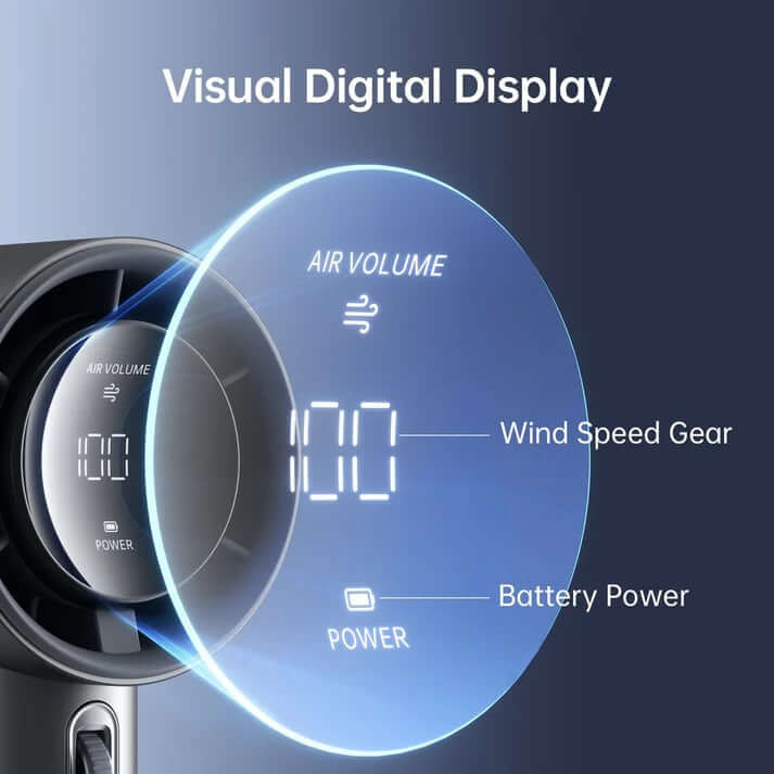 Digital display of JisuLife Handheld Fan Pro1S showcasing air volume, wind speed gear, and battery power.