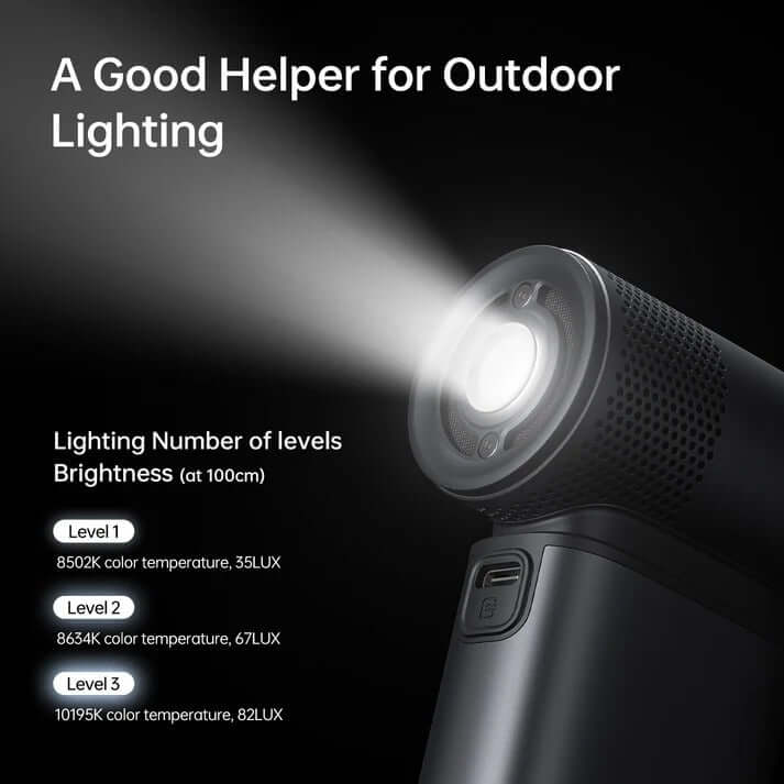 JisuLife Handheld Fan Ultra2 showcases an outdoor lighting feature with multiple brightness levels and temperature settings.
