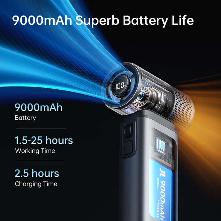 JisuLife Handheld Fan Ultra2 featuring 9000mAh battery and impressive 1.5-25 hours working time for ultimate cooling.