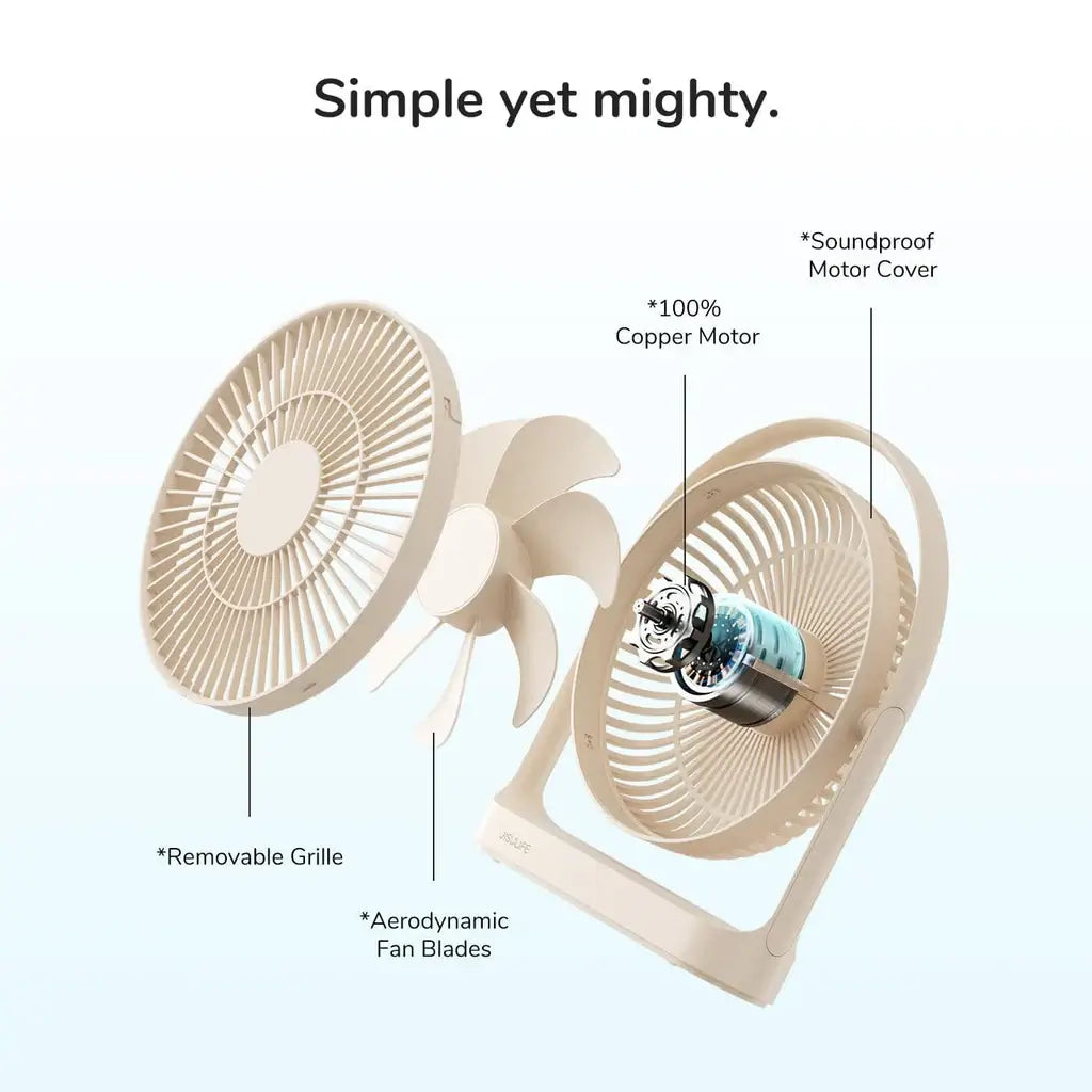 JisuLife Table Fan Life5 plus showing removable grille, 100% copper motor, and aerodynamic fan blades.