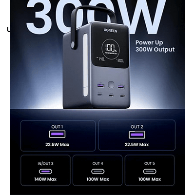 UGREEN 300W 48000mAh Power Bank with Smart Digital Display Corporate Gifts Singapore