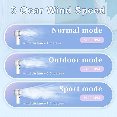 Mini Turbo Fan Corporate Gifts Singapore