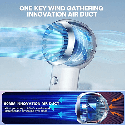 Mini Turbo Fan Corporate Gifts Singapore
