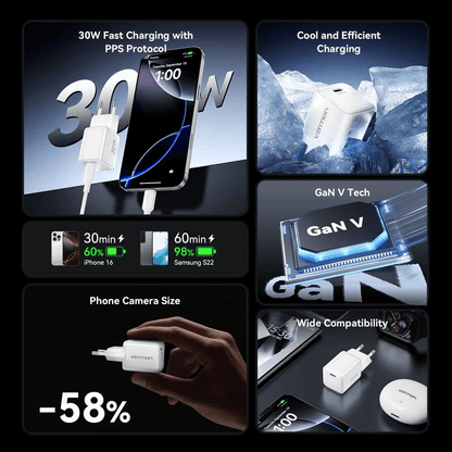 Vention 1-Port GaN Charger (30W) illustrating fast charging, GaN tech, and compatibility with devices.