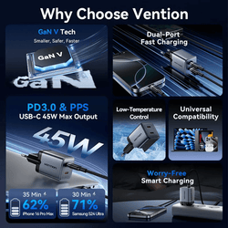 Vention 2-Port GaN Charger 45W with Cable (1M)