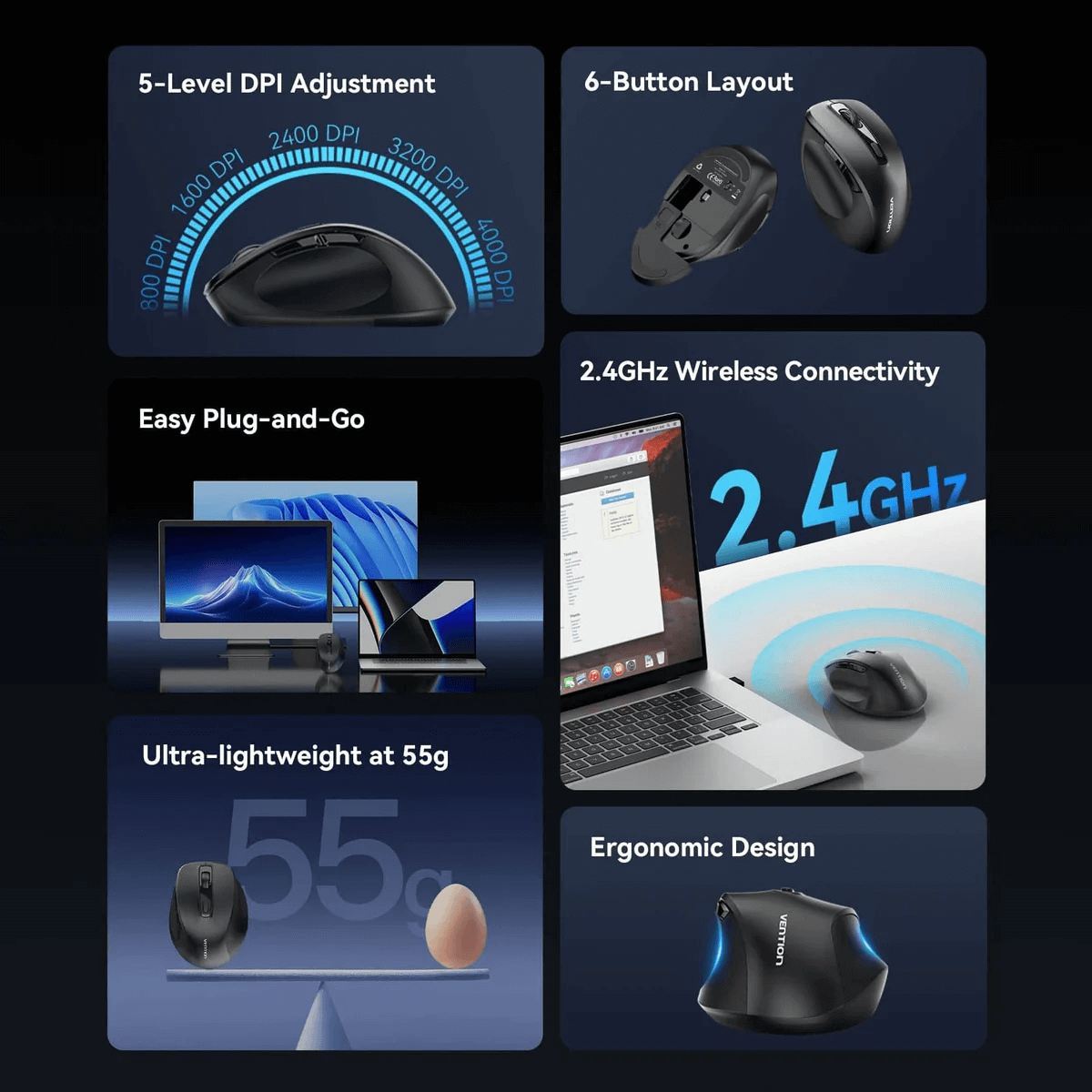 Vention 2.4G Wireless Ergonomic Mouse features easy plug-and-go, 6-button layout, 5-level DPI adjustment and ergonomic design.