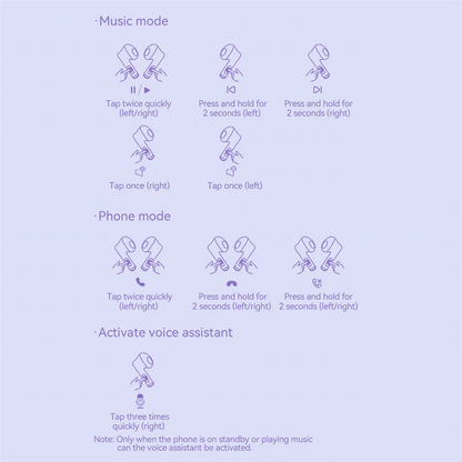 Vention True Wireless Bluetooth Earbuds Elf E07 touch control guide for music, phone, and voice assistant modes.