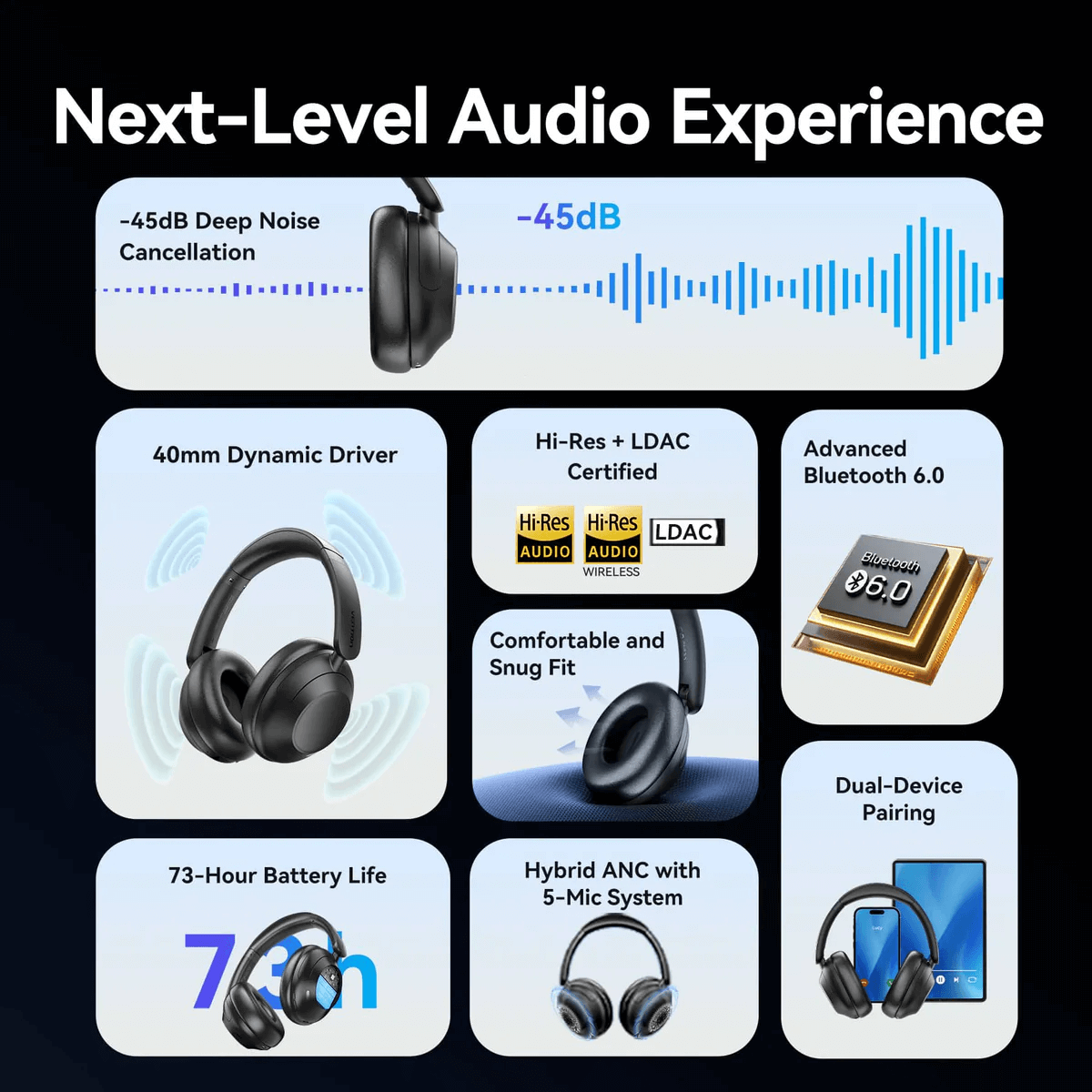 Vention Echo Clarity LH01 Wireless Headphone features advanced audio specs and comfortable design for an exceptional experience.