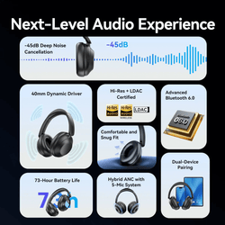 Vention Echo Clarity LH01 Wireless Headphone