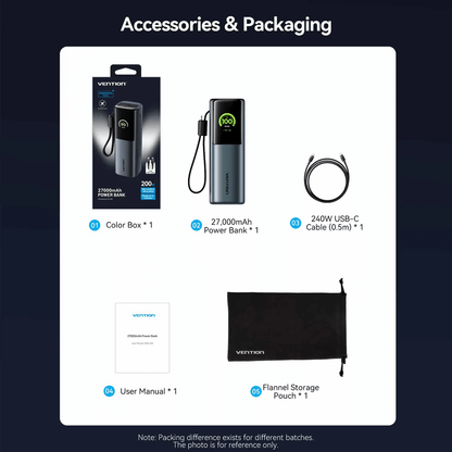 Vention 27000mAh Power Bank 200W
