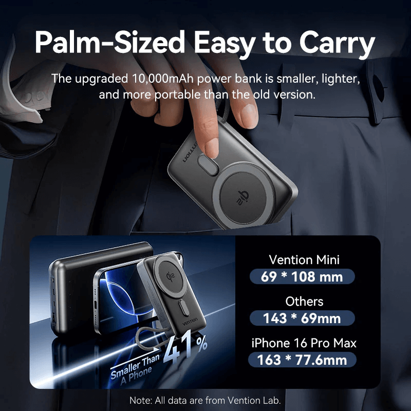 Vention Qi2 10000mAh Power Bank 35W in a person's hand, showcasing palm-sized portability and ease of carry.