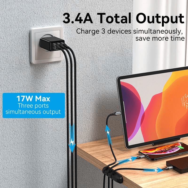 Vention 3-Port USB(A+A+A) Wall Charger 17W charging three devices simultaneously with 3.4A total output.