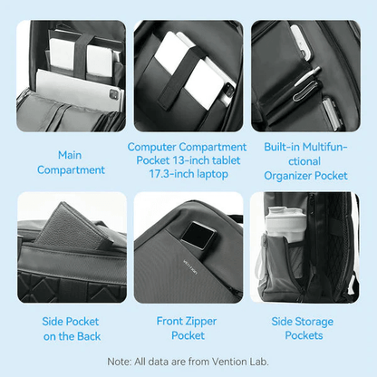 Different pockets and compartments of Vention 17.3 Inch Water-Repellent Laptop Backpack for organization.
