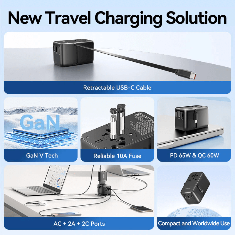 Vention 3-Port GaN Travel Adapter with Built-in Cable features including retractable cable, GaN tech, and safety fuse.