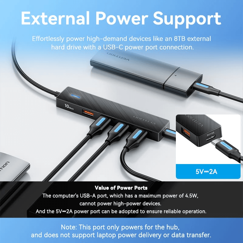 Vention 5-in-1 Gen 2 Hub with 4 USB 3.2 Ports, External Power Support for high-demand devices.