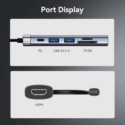 Vention 6-in-1 USB-C Docking Station with HDMI port display showing USB and HDMI connections.