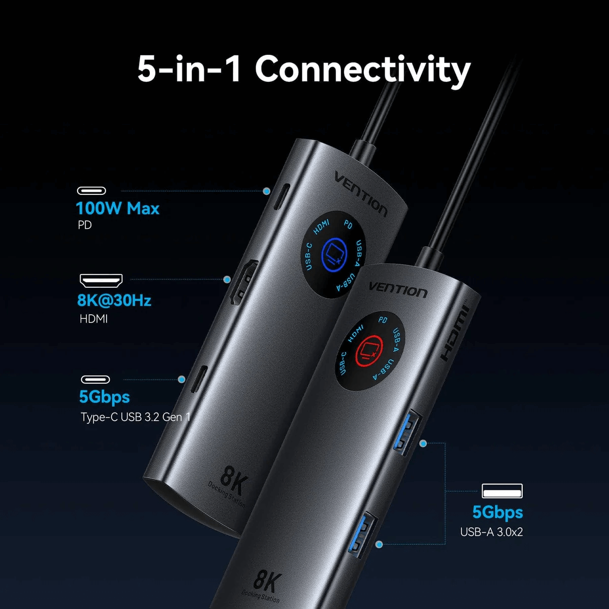 Vention 5-in-1 USB-C 8K Docking Station with LED Display showcasing 5-in-1 connectivity and LED power indicator.