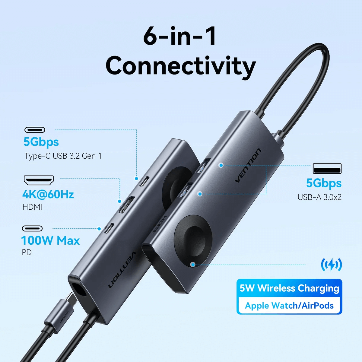 Vention 6-in-1 USB-C Wireless Charging Docking Station showcasing connectivity features and wireless charging.