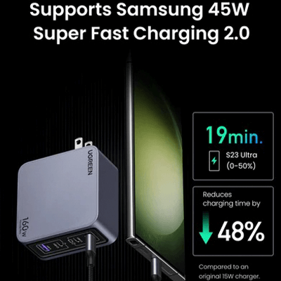UGREEN Nexode Pro 160W 4-Port GaN Fast Charger Corporate Gifts Singapore