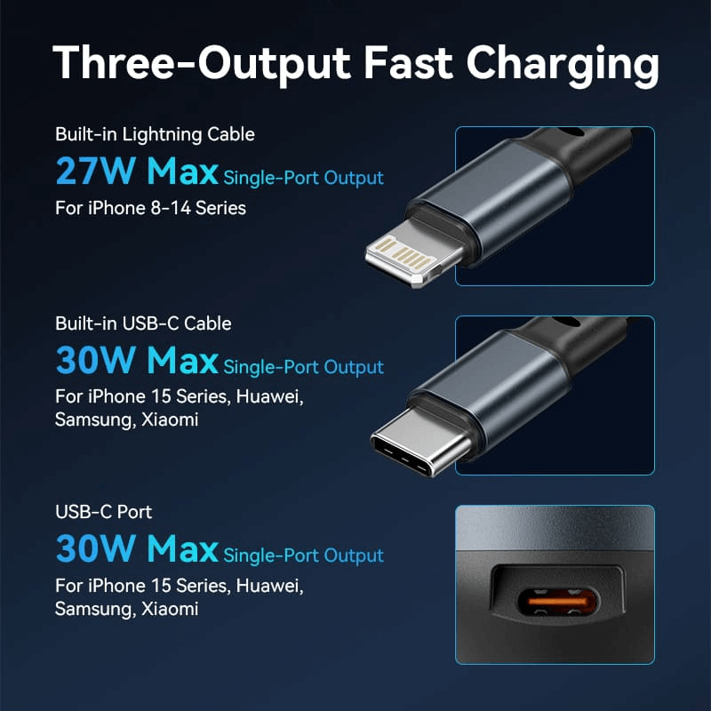 Vention Car Charger with Built-In Cable 30W showcasing three-output fast charging with USB-C and Lightning cables.