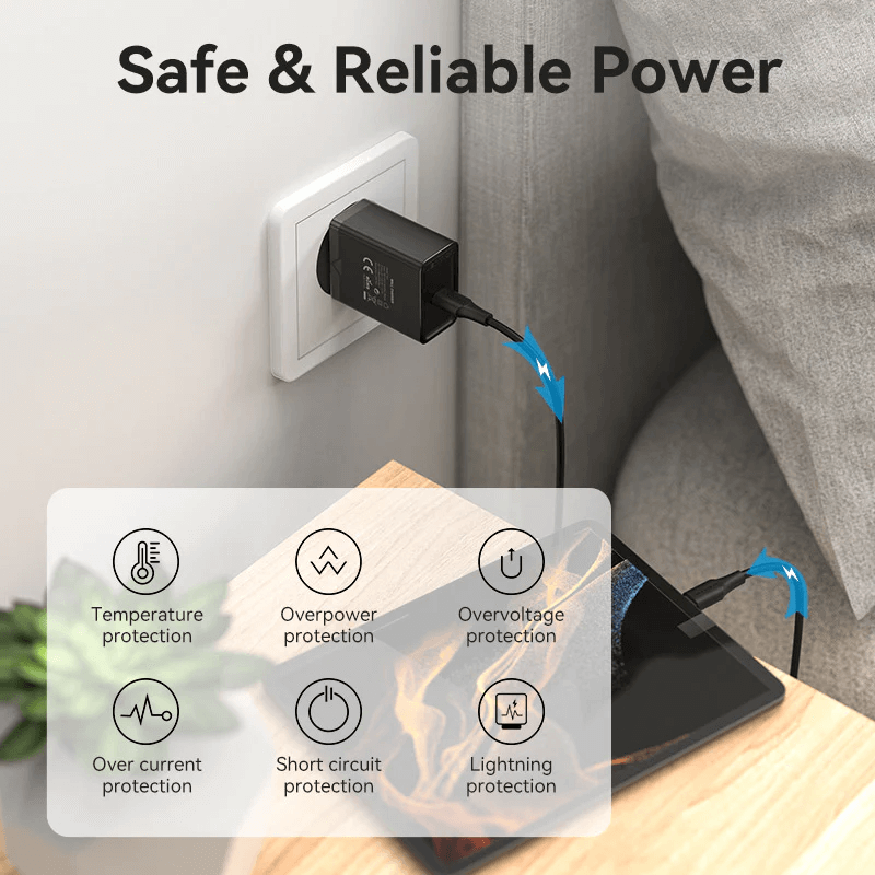 Vention 1-Port USB-C Wall Charger 25W plugged into outlet demonstrating safe and reliable power features.