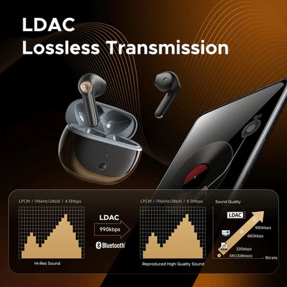 SOUNDPEATS Air3 Deluxe HS Wireless Earbuds Corporate Gifts Singapore